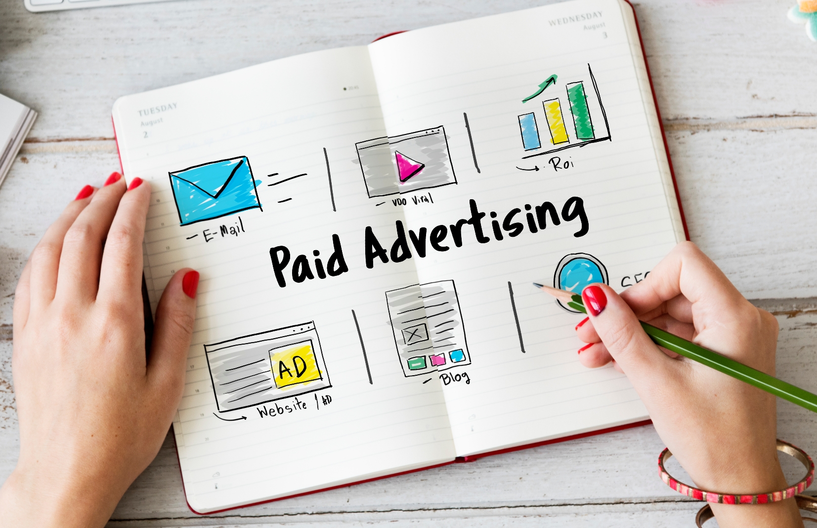 3 Game-Changing PPC Campaign Tips